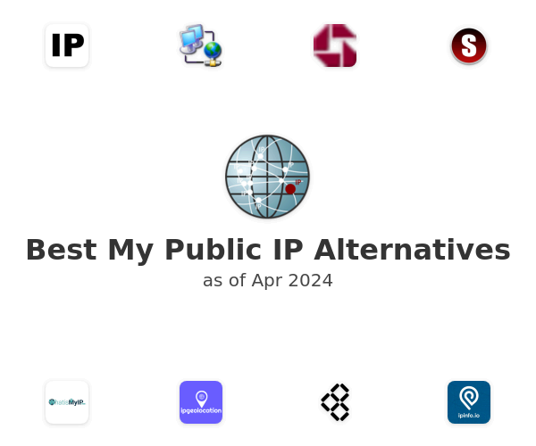 Best My Public IP Alternatives