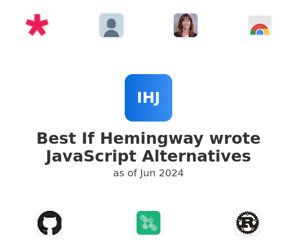 Best If Hemingway wrote JavaScript Alternatives