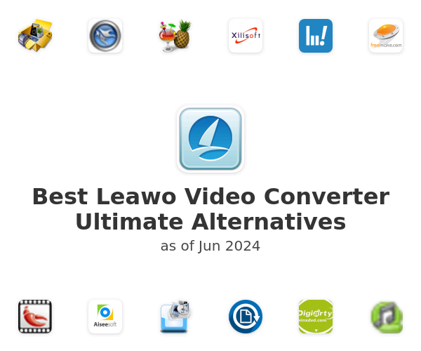 Best Leawo Video Converter Ultimate Alternatives