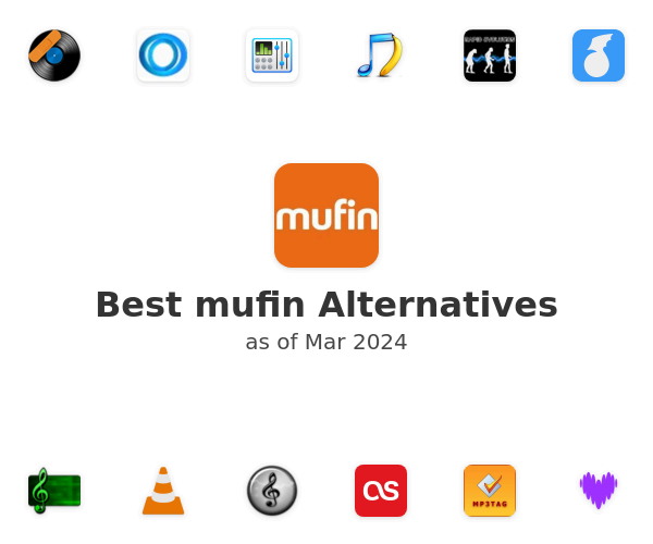 Best mufin Alternatives