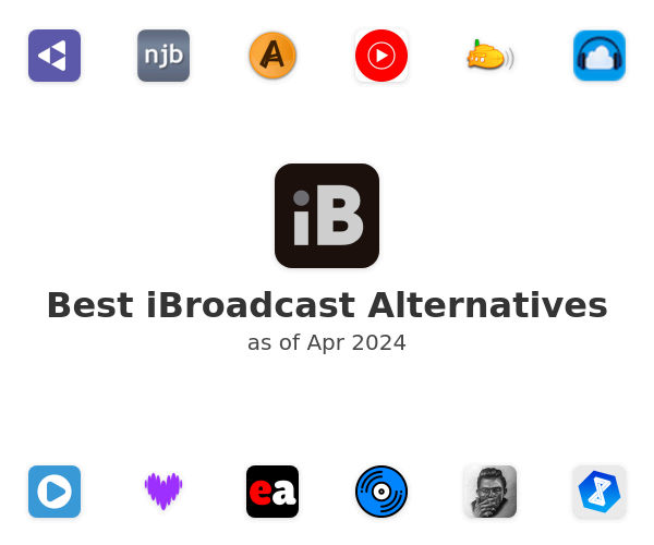 Best iBroadcast Alternatives
