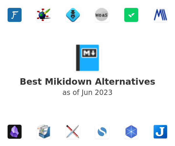 Best Mikidown Alternatives