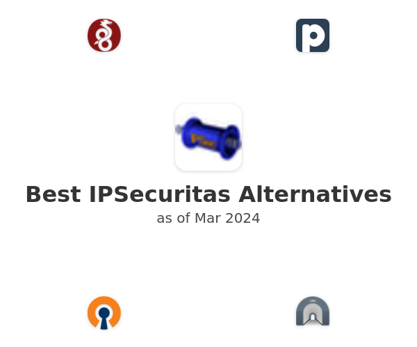 Best IPSecuritas Alternatives