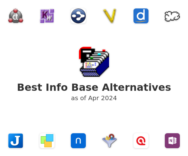 Best Info Base Alternatives