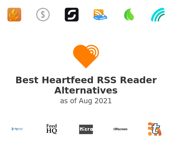 Best Heartfeed RSS Reader Alternatives