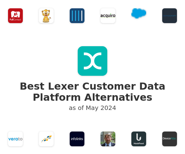 Best Lexer Customer Data Platform Alternatives
