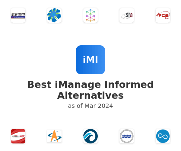 Best iManage Informed Alternatives