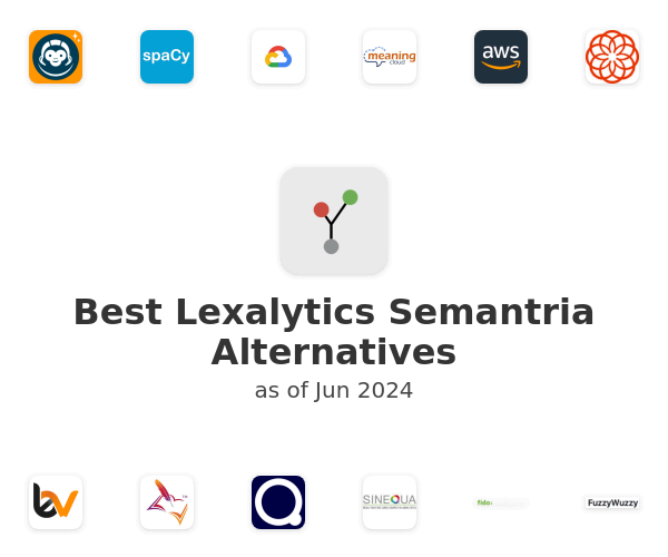Best Lexalytics Semantria Alternatives