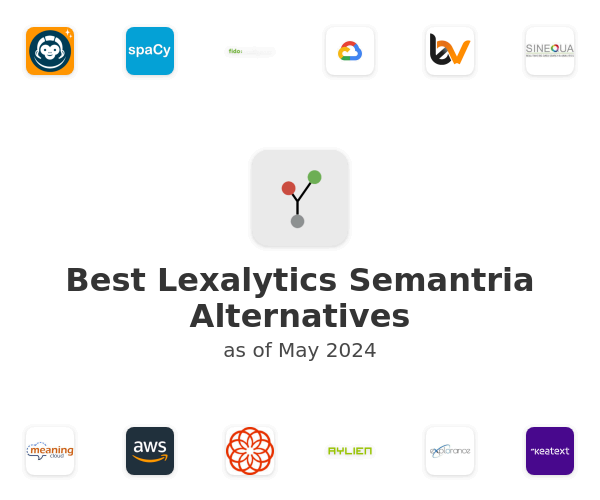 Best Lexalytics Semantria Alternatives