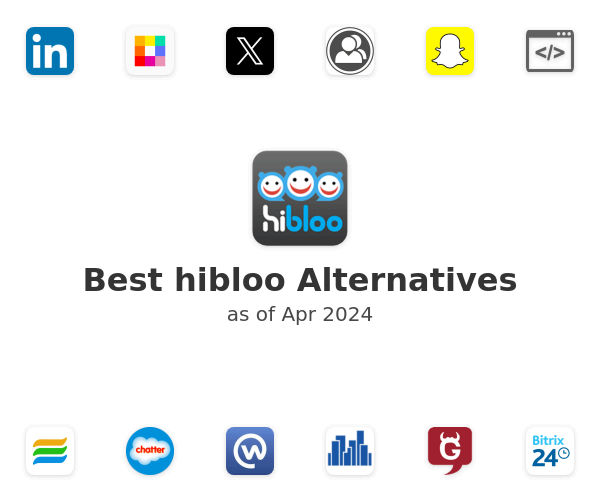 Best hibloo Alternatives