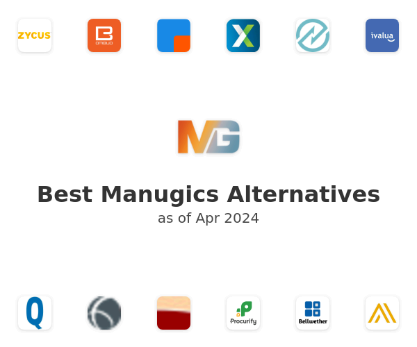 Best Manugics Alternatives