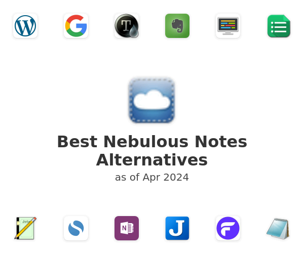 Best Nebulous Notes Alternatives