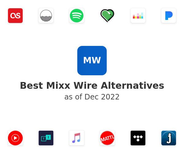 Best Mixx Wire Alternatives