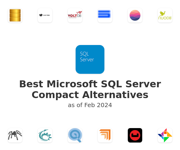 Best Microsoft SQL Server Compact Alternatives