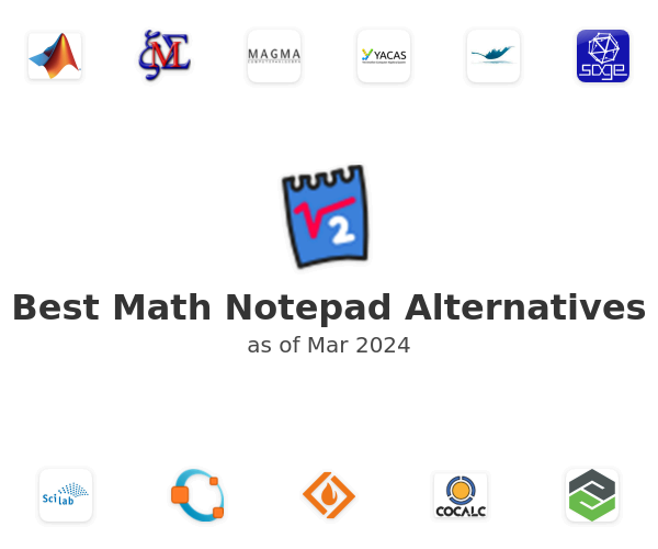 Best Math Notepad Alternatives