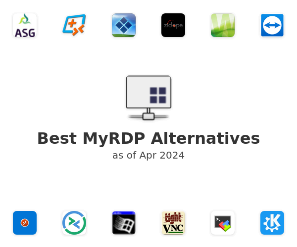 Best MyRDP Alternatives