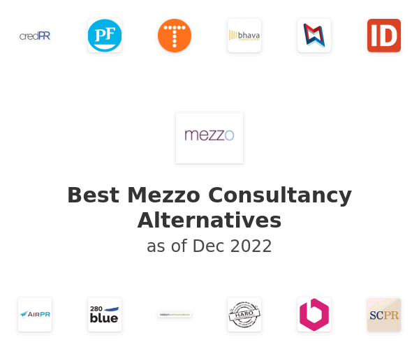 Best Mezzo Consultancy Alternatives