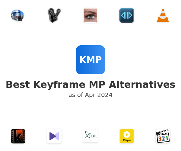 Best Keyframe MP Alternatives