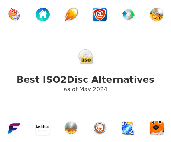 Best ISO2Disc Alternatives