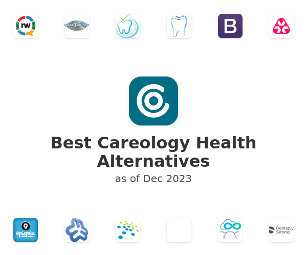 Best Careology Health Alternatives