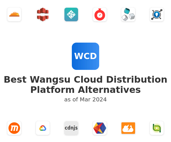 Best Wangsu Cloud Distribution Platform Alternatives
