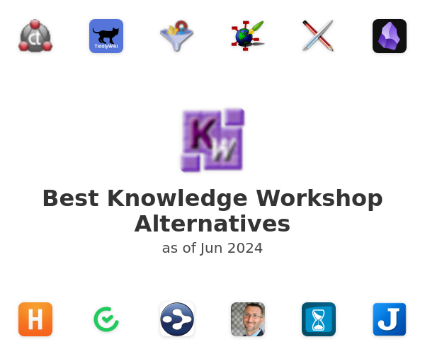 Best Knowledge Workshop Alternatives