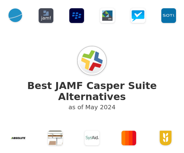 Best JAMF Casper Suite Alternatives