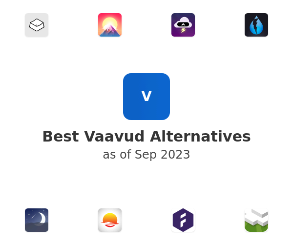 Best Vaavud Alternatives
