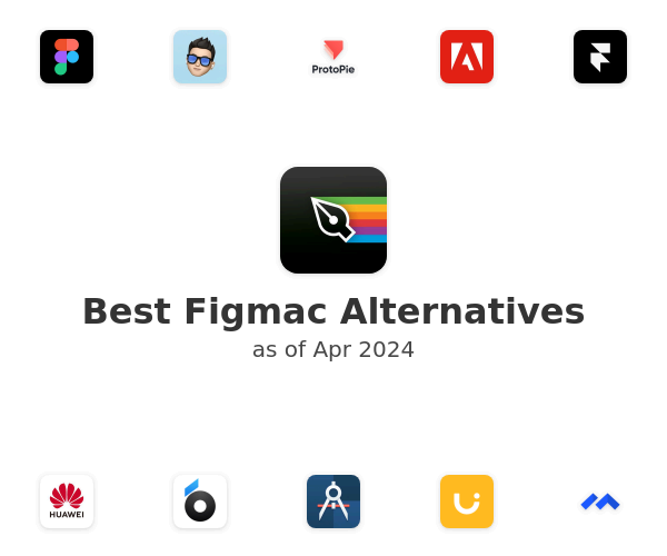 Best Figmac Alternatives
