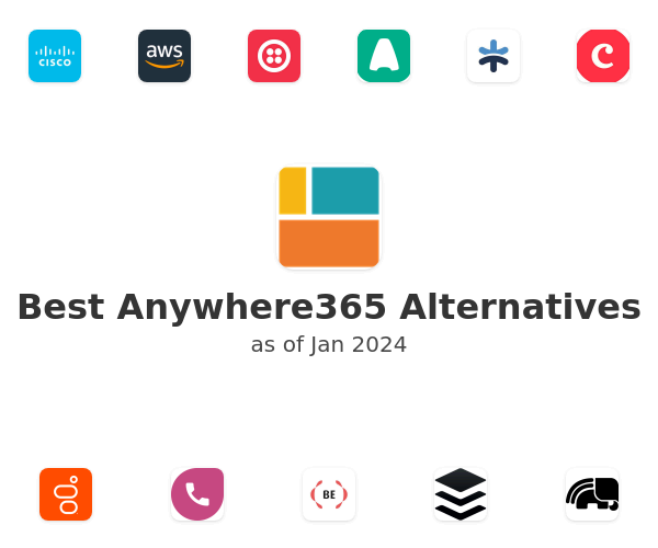 Best Anywhere365 Alternatives