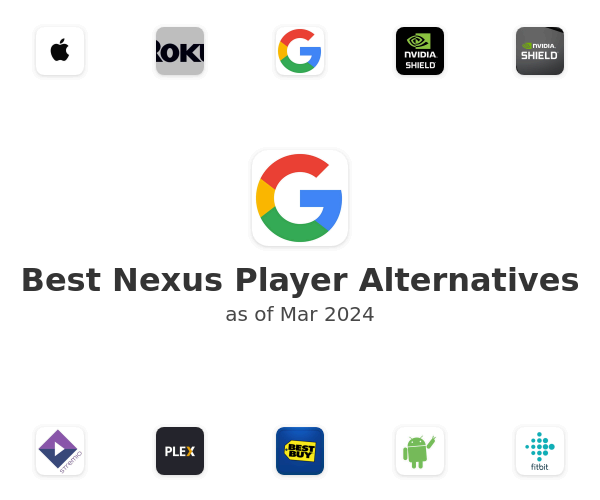 Best Nexus Player Alternatives
