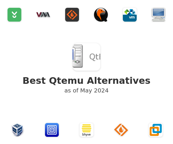 Best Qtemu Alternatives