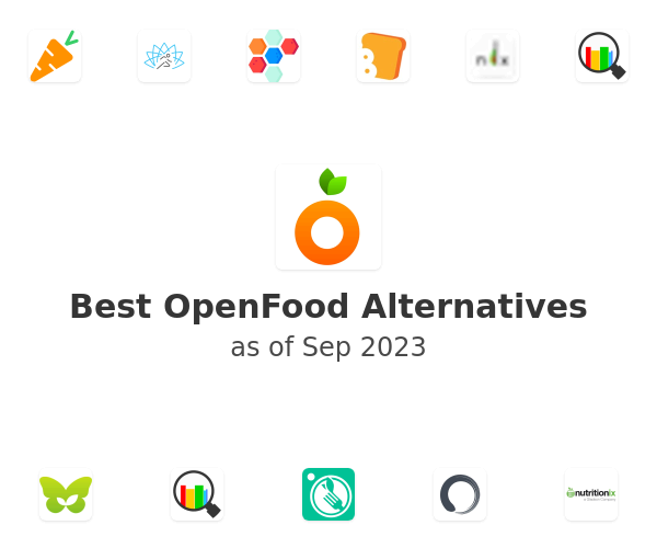 Best OpenFood Alternatives