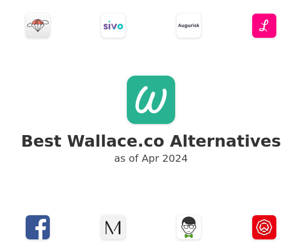 Best Wallace.co Alternatives