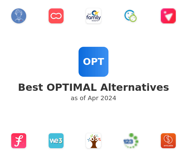 Best OPTIMAL Alternatives