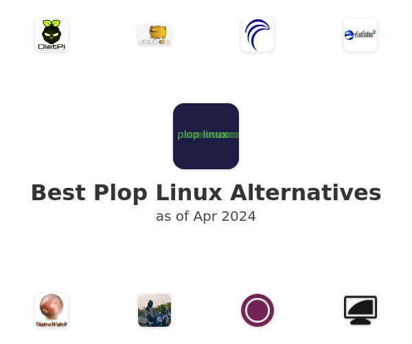 Best Plop Linux Alternatives