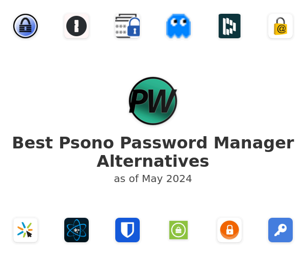 Best Psono Password Manager Alternatives