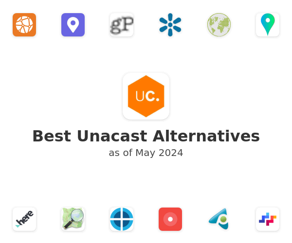 Best Unacast Alternatives