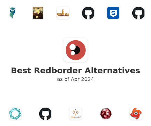 Best Redborder Alternatives