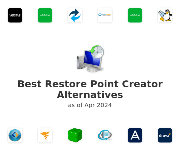 Best Restore Point Creator Alternatives