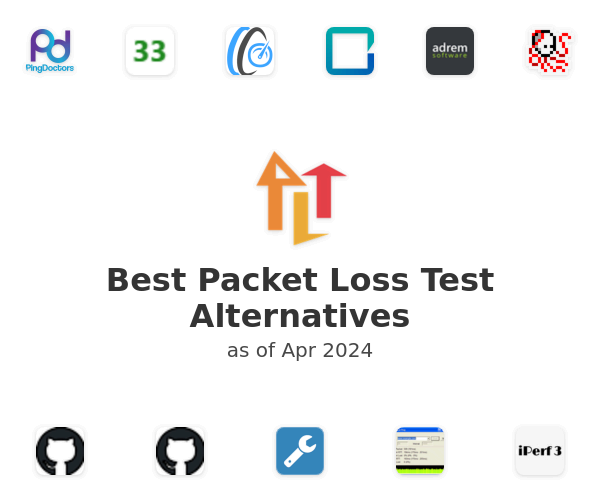 Best Packet Loss Test Alternatives