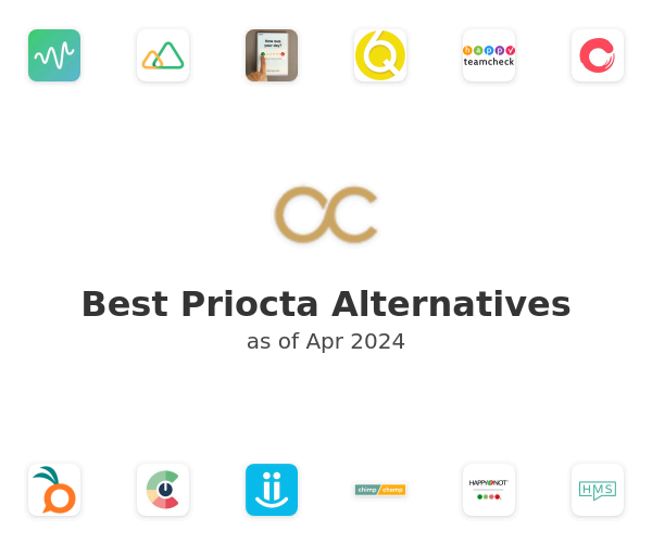 Best Priocta Alternatives
