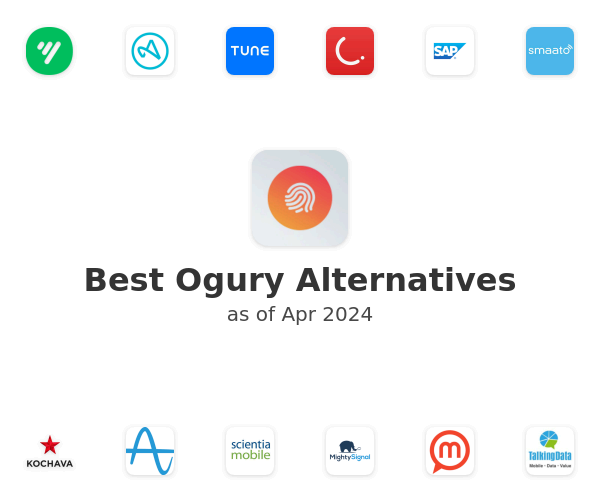 Best Ogury Alternatives