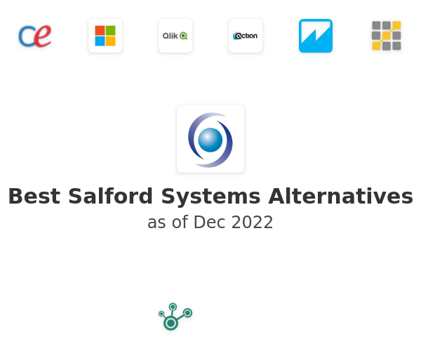Best Salford Systems Alternatives