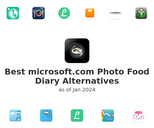 Best microsoft.com Photo Food Diary Alternatives