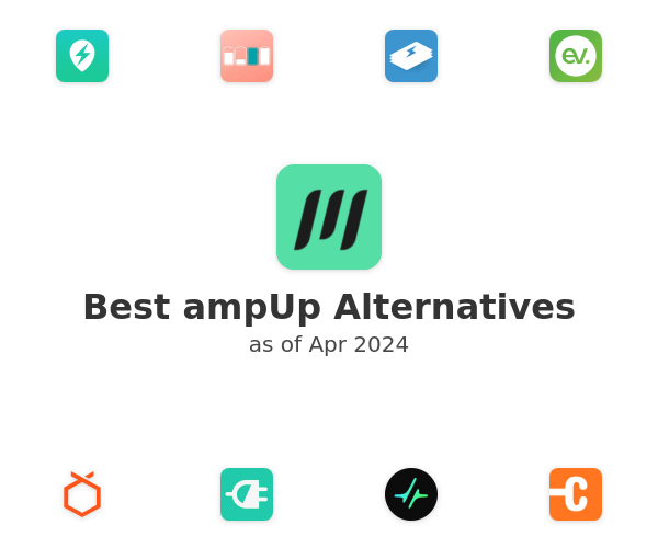 Best ampUp Alternatives