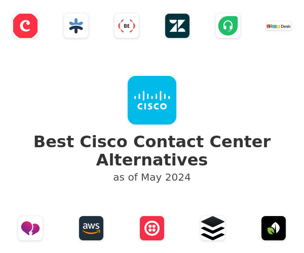 Best Cisco Contact Center Alternatives
