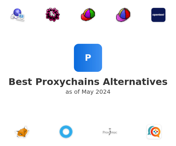 Best Proxychains Alternatives