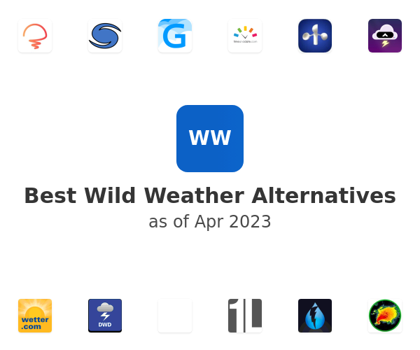 Best Wild Weather Alternatives