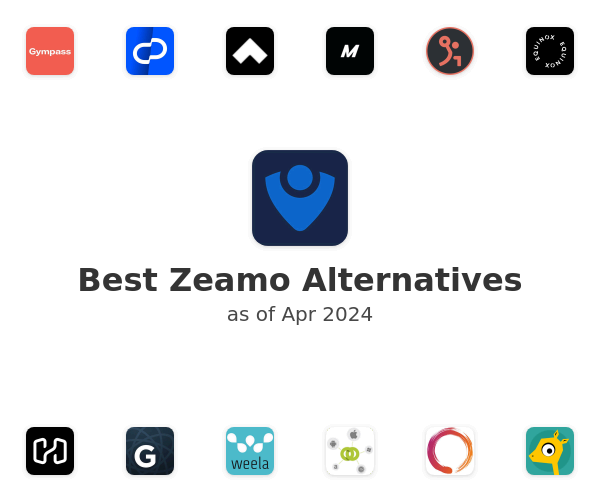 Best Zeamo Alternatives